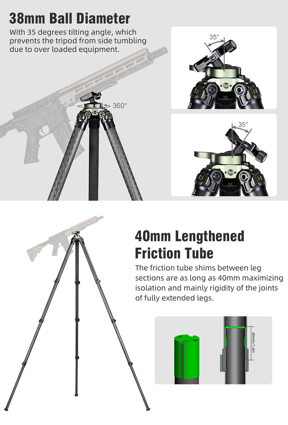 Sunwayfoto TL3240CS Carbon Fiber Tripod